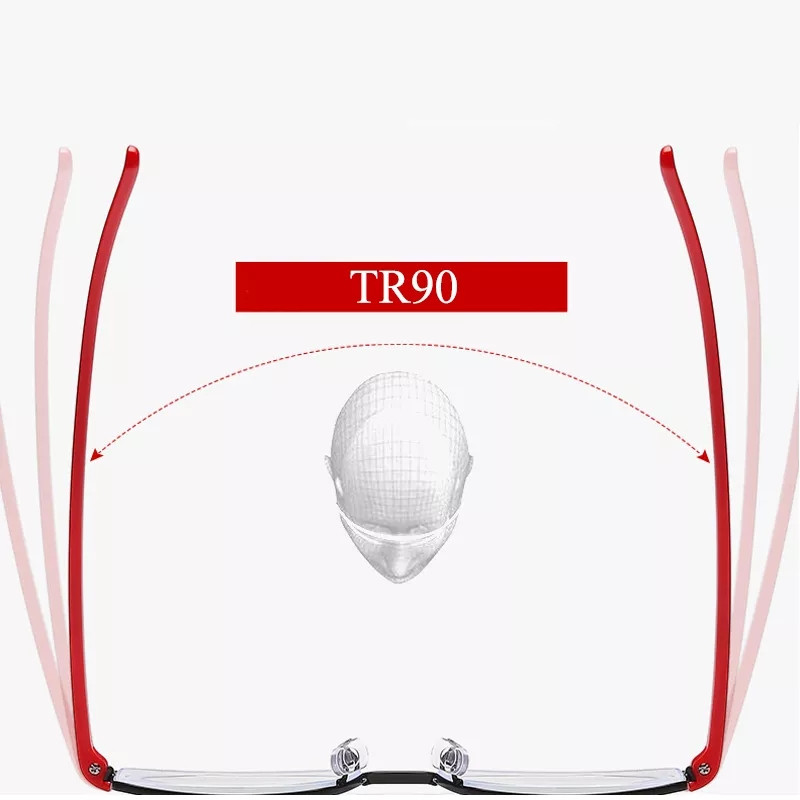 Naočale za čitanje Muškarci Žene Vintage poluokvir TR90 naočale s kutijom Poslovne četvrtaste naočale koje blokiraju plavo svjetlo +100 do +400