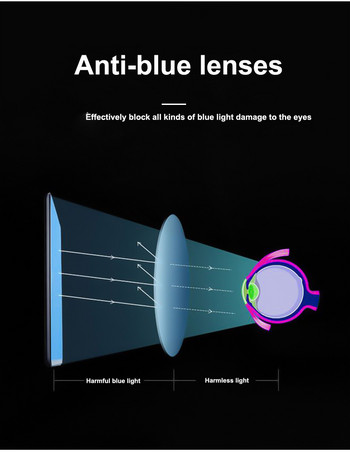 iboode Очила за четене против синя светлина за жени Мъже TR90 Магнитна рамка Висяща врата Дълъг крак Компютърни очила с диоптър с пресбиопия