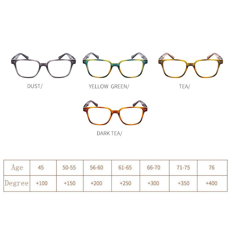 RBRARE Nove smolaste naočale za čitanje Veliki okvir Rižin noktiju Starac Ogledalo za čitanje Udobne muške i ženske naočale za čitanje Okulary