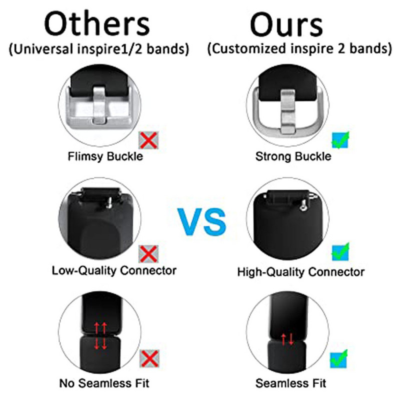 Curea de înlocuire din silicon pentru ceasul inteligent Fitbit Inspire 2 Curea de înlocuire pentru încheietura mâinii pentru brățară Fitbit Inspire2 Color simplu
