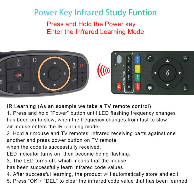 G10S Air Mouse häälkaugjuhtimispult 2,4G juhtmevaba güroskoop IR õppeseade H96 MAX X88 PRO X96 MAX Android TV Box HK1 jaoks