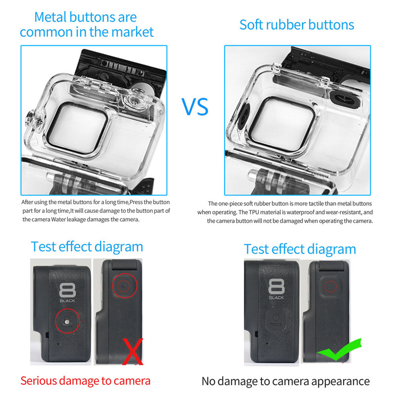 60M Vodootporno kućište za GoPro Hero 8 Black Diving Zaštitna podvodna podvodna maska za Go Pro 8 Dodaci