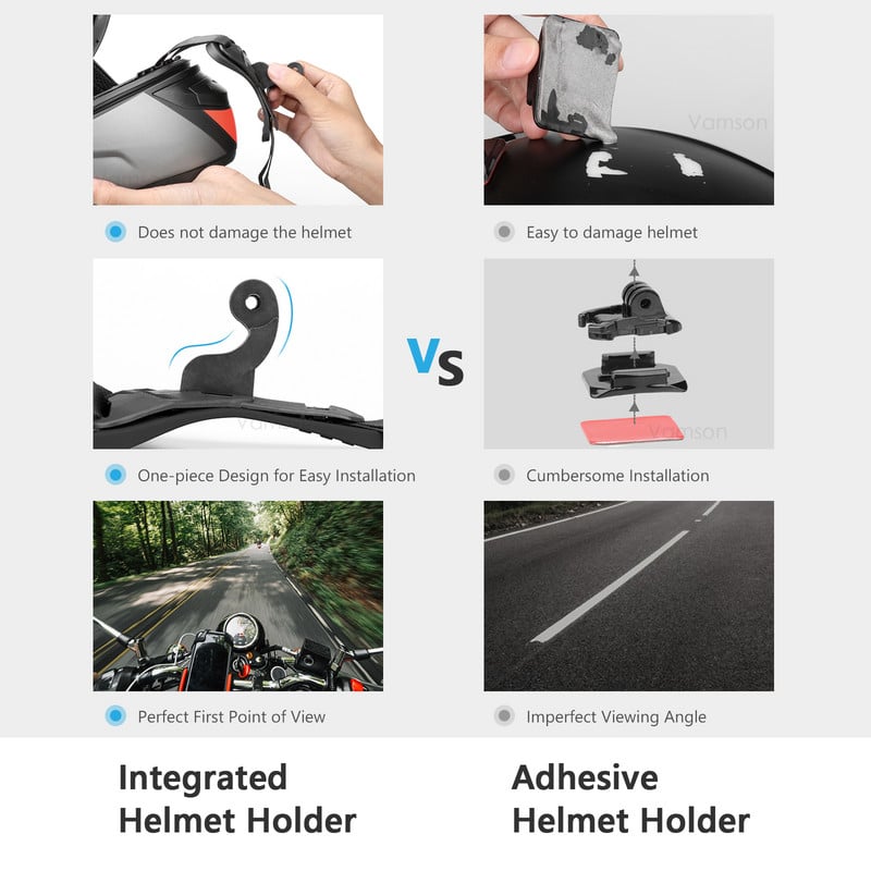 Vamson for Gopro Hero 11 10 9 8 Šalmo laikiklis ant galvos, skirtas Insta360 One X3 su vėjui atspariu putplasčiu motociklo priedais