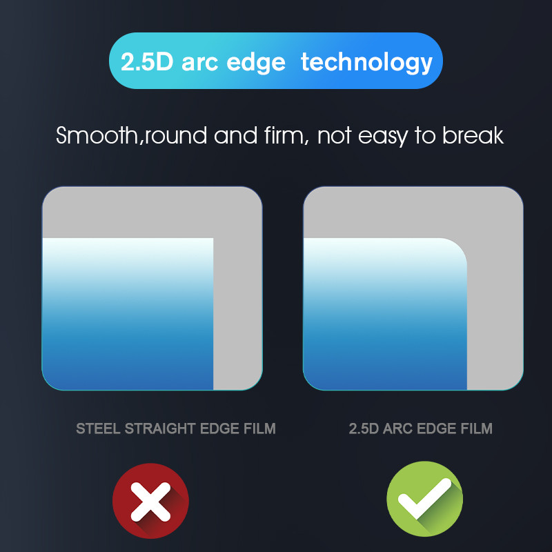 Īpaša izliekta aizsargplēve Insta360 X3 2PCS Pretskrāpējumiem HD ekrāna rūdīta stikla aizsargplēve darbības kameras piederumi