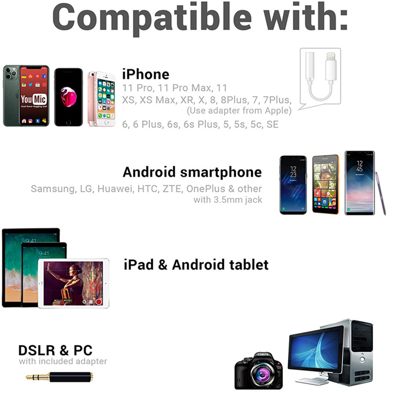 1,5 m mini prijenosni Lavalier mikrofon kondenzatorski mikrofon na reveru sa kopčom Žičani mikrofon/mikrofon za telefon za prijenosno računalo