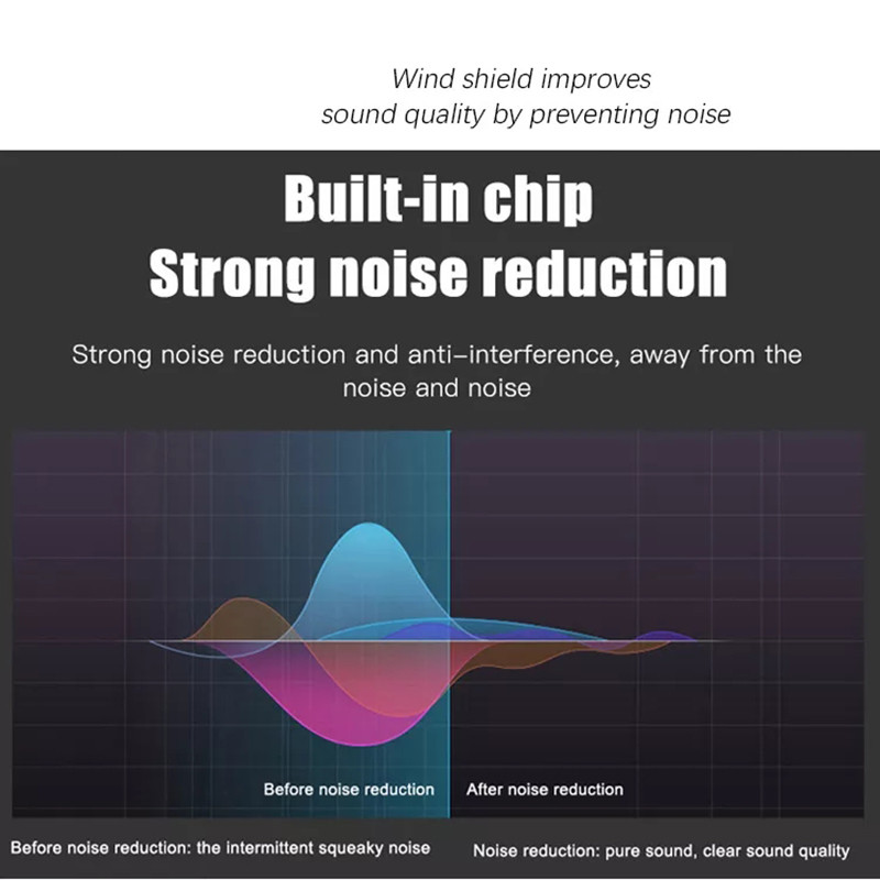 Lavalier mikrofon s jednom glavom, svesmjerni kondenzatorski mikrofon za iPhone Android i pametne telefone, Youtube, video snimanje