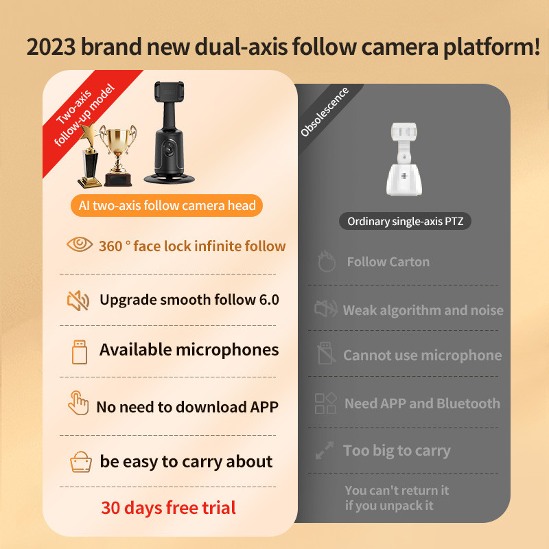 2023. Novo praćenje rotacije od 360° Gimbal stabilizator Monopod Desktop Mini Smart Automatic Tracking za Tiktok live ručni PTZ