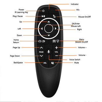 G10S Air Mouse Φωνητικός έλεγχος με Gyro Sensing Game 2,4 GHz Wireless Smart Remote G10 Pro for X96 H96 MAX A95X F3 Android TV Box