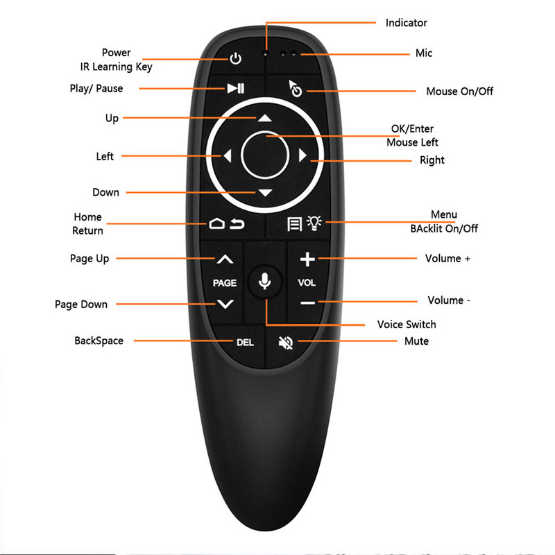 G10S Air Mouse hangvezérlés giroszkópos játékkal, 2,4 GHz-es vezeték nélküli Smart Remote G10 Pro X96 H96 MAX A95X F3 Android TV Boxhoz