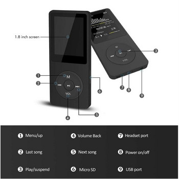 Mini Mp3 Player Πολυλειτουργικές συσκευές αναπαραγωγής μουσικής E-book Εγγραφή ηλεκτρονικής κάρτας μνήμης 1,8 ιντσών TFT Οθόνη FM Stereo Radio