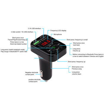 A9 Αυτοκίνητο MP3 Bluetooth Player Κλήση hands-free Bluetooth πομπός FM Κάρτα Micro SD TF Dual USB Car για iOS Android