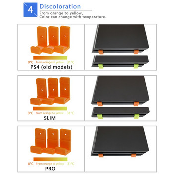 3 τεμ/σετ για PS4 Slim Pro Bracket 3D Print Ελεγκτής τοίχου Βάση κονσόλας Host Rack Βάση αποθήκευσης παιχνιδιών