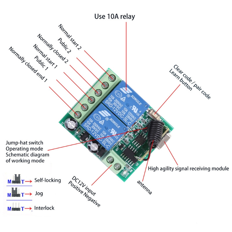 Profesionalus DC 12v 2ch relės imtuvas belaidžio nuotolinio valdymo jungiklio modulio Rf siųstuvas 433mhz nuotolinio valdymo pultas