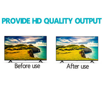 Καλώδιο ήχου βίντεο RCA AV Component 1,8M Component HD TV για αξεσουάρ κονσόλας παιχνιδιών Microsoft Xbox πρώτης γενιάς