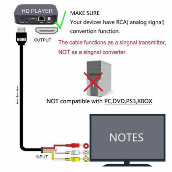 Нов ГОРЕЩ 1.8m HDMI-съвместим мъжки към 3 RCA 1080P AV за HDTV ТВ кабел кабел DVD компонент конвертиране на видео аудио P2Z2