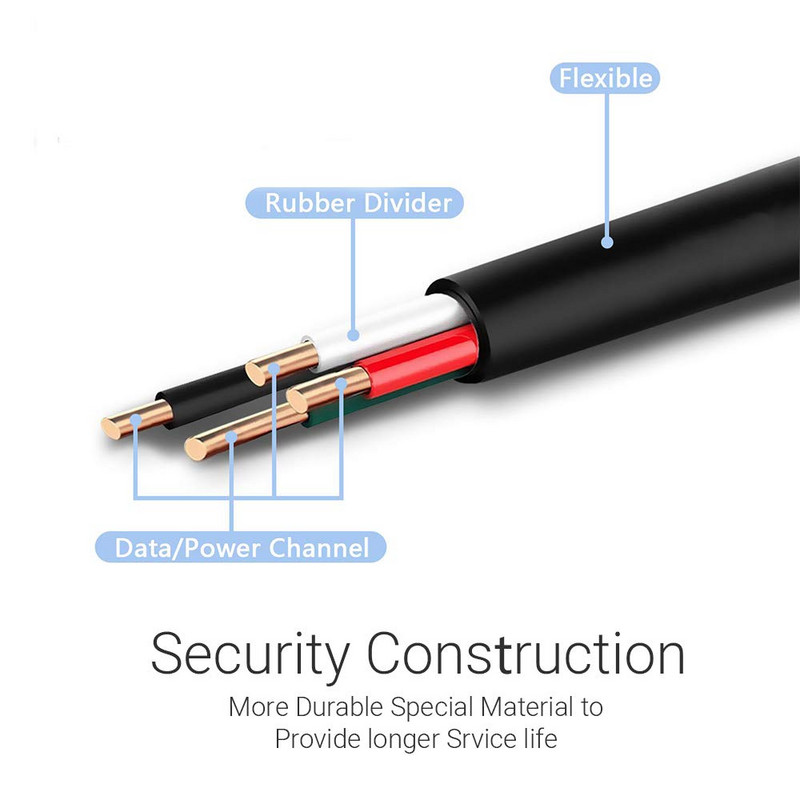 Καλώδιο φόρτισης 3M Extra Long Micro USB Charging Cord Line for PS4 Gamepad για Sony Playstation PS4 4 Xbox One Wireless Controller