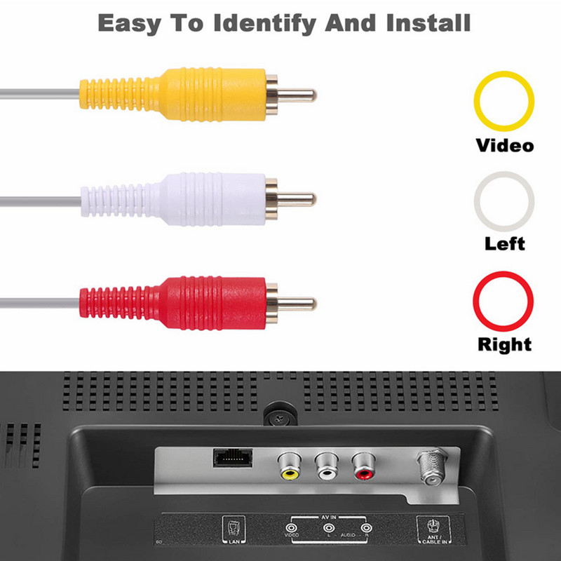 Aokini AV-kaabel Wii jaoks Wii U Audio-video AV-kaabel Nintendo Wii ja Wii U jaoks, 1,8M/6FT