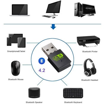 Ασύρματο USB προσαρμογέα WiFi Dual Band Κάρτα ασύρματου δικτύου 2 ΣΕ 1 wifi Dongle PC Network Card 600mbps 2,4GHz+5GHz Δέκτης Wifi