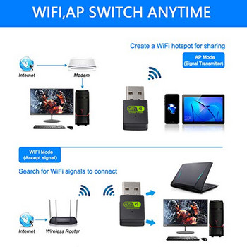 Безжичен USB WiFi адаптер Двулентова безжична мрежова карта 2 В 1 wifi Dongle PC мрежова карта 600mbps 2.4GHz+5GHz Wifi приемник