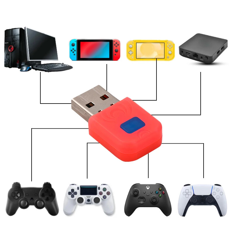 DATA FROG USB bežični kontroler Pretvarač Kompatibilan Nintendo Switch OLED/Switch Lite/TV box/PC Gamepad Adapter Dodaci