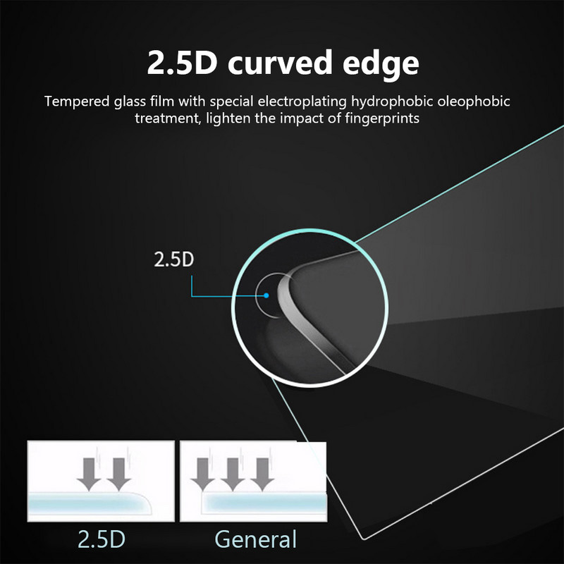 Zaštita zaslona kompatibilna sa Steam Deck 2022 Zaštitno staklo od kaljenog stakla za Steam Deck Zaštita zaslona zagasiti lak