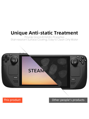 DATA FROG Clear Screen Protector για Steam Deck Tempered Glass Case Screen Anti-Scratch Protect φιλμ για αξεσουάρ Steam Deck
