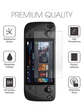 DATA FROG Clear Screen Protector για Steam Deck Tempered Glass Case Screen Anti-Scratch Protect φιλμ για αξεσουάρ Steam Deck