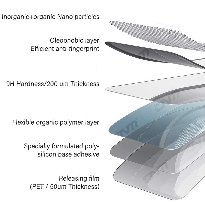 1-3 csomag védő edzett üveg Nintend Switch OLED képernyővédő fólia Nintendos Switch Lite NS üvegtartozékokhoz