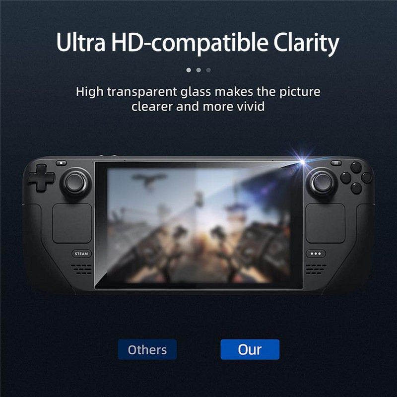 2 ks spoľahlivých vodotesných ochranných fólií na displej konzoly, priehľadných ochranných fólií na konzolu, celoplošných tvrdených fólií na konzolu