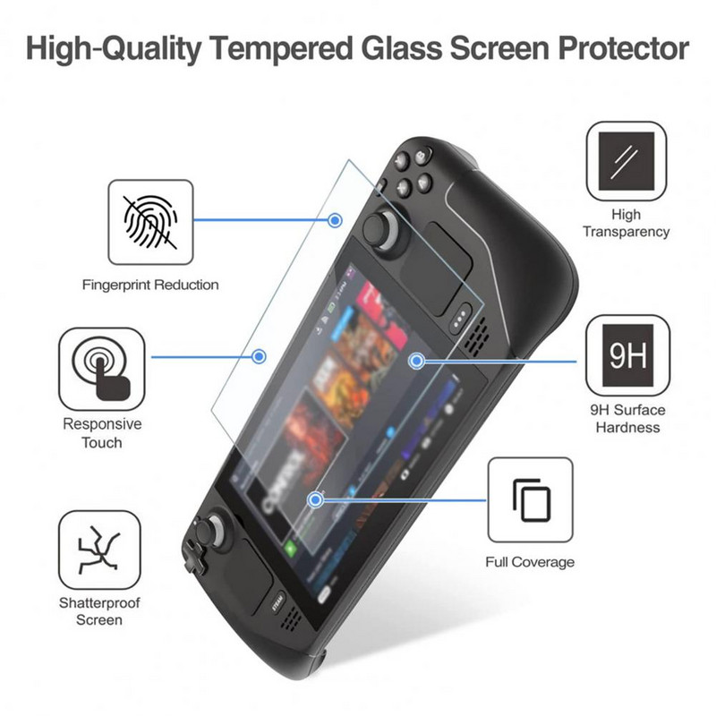 2 db Megbízható konzol képernyővédő fólia átlátszó karcálló, nagy keménységű játékkonzol védőburkolatok védő