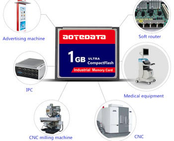 Разпродажба на AOTEDATA 133X Индустриална компактна флаш CF 128MB 256MB 512MB 1GB 2GB карта с памет за CNC IPC машина с цифрово управление