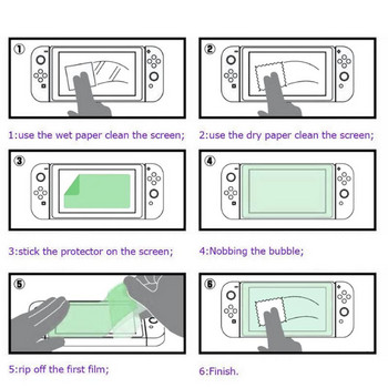 Προστατευτικό οθόνης από σκληρυμένο γυαλί 2 τεμαχίων για κονσόλα Nintendo Switch Lite Προστατευτικό φιλμ οθόνης Full HD για NS Lite