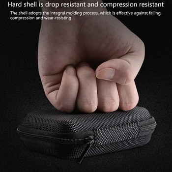 Ретро чанта за защита на игровата конзола Прахоустойчива ръчна чанта за съхранение Калъф за носене Кутия за RG351v Четец на карти за хост игри Закалено фолио Ac