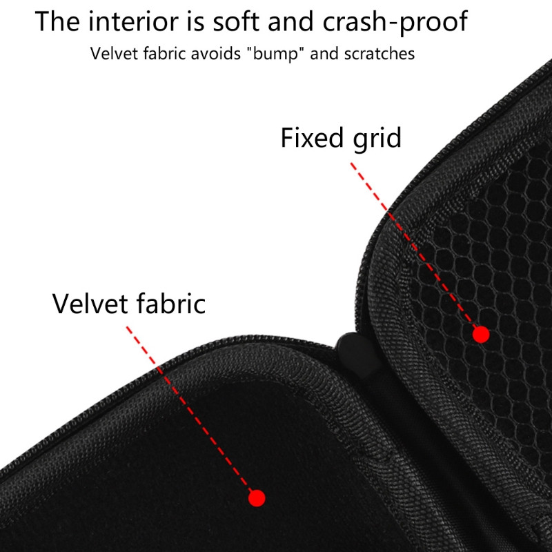 Retro zaštitna torba za igraću konzolu Otporna na prašinu Ručna torba za pohranu Torbica za nošenje Kutija za RG351v Čitač kartica za igranje Host Kaljeni film Ac