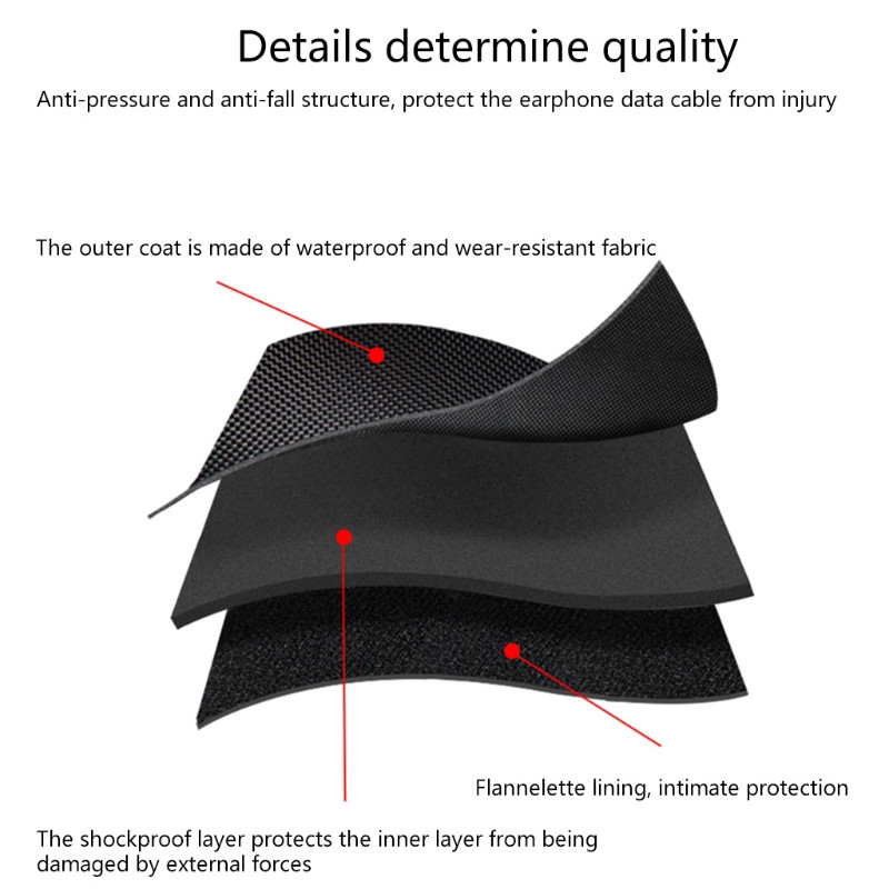 Retro zaštitna torba za igraću konzolu Otporna na prašinu Ručna torba za pohranu Torbica za nošenje Kutija za RG351v Čitač kartica za igranje Host Kaljeni film Ac