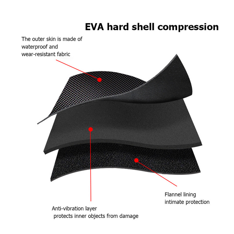 Torba za pohranu za Xbox One Gamepad Zaštitna torbica Ručna torbica za Xbox One kontroler Torbica za nošenje Torbica s prijenosnom ručkom Torba za pohranu