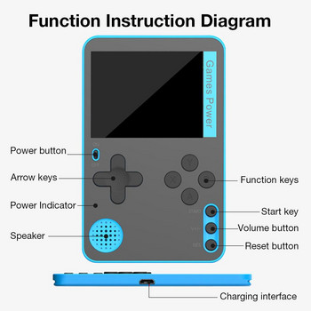 500 Games Mini Ultra Thin Handheld Video Game Consola Portable Handheld Game Players Retro Game 8 Bit Gameboy Consolas 2.4 Inch