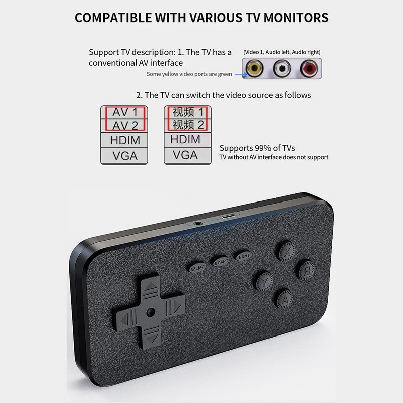 2023 Hot HD Video Game Console Ugrađen 620 Classic Games TV Retro Game Console Dvostruki bežični kontroler za FC