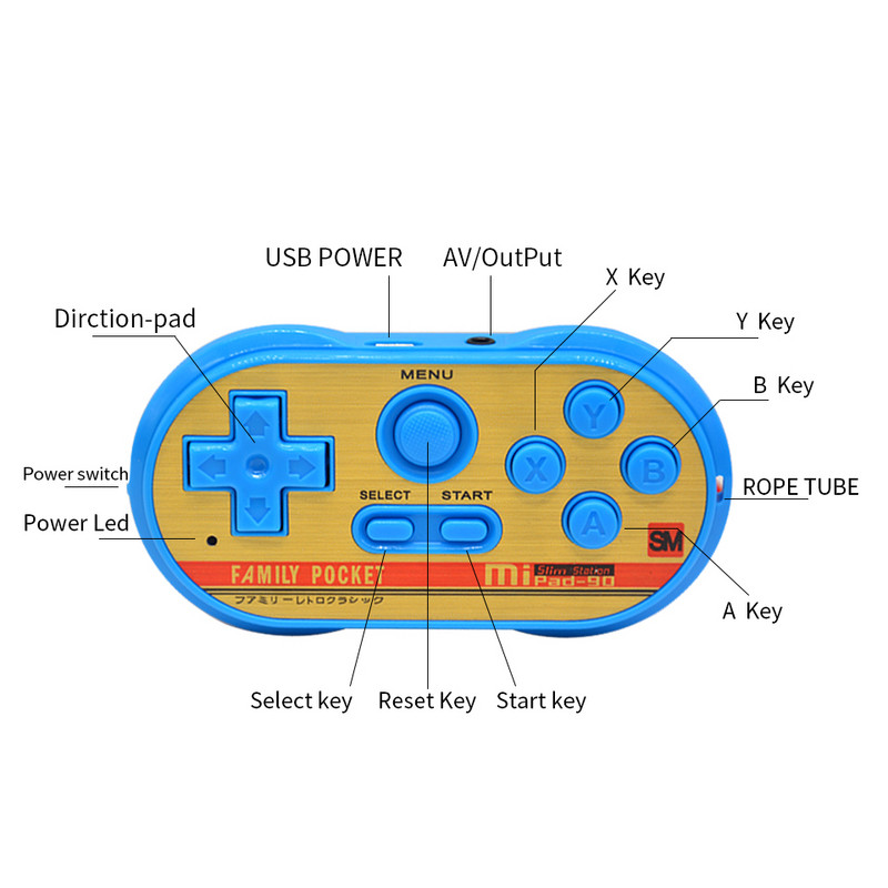 MINI USB TV Consolă de jocuri video Mini Retro Consolă de jocuri portabilă pentru copii 20 de jocuri clasice încorporate Ieșire AV