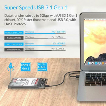 Sata3 External Enclosure Mobile External Hdd Case Hdd Ssd Shell Sata Transparent Type-c Usb C 3.0 Hard Disk Case Cable Extra