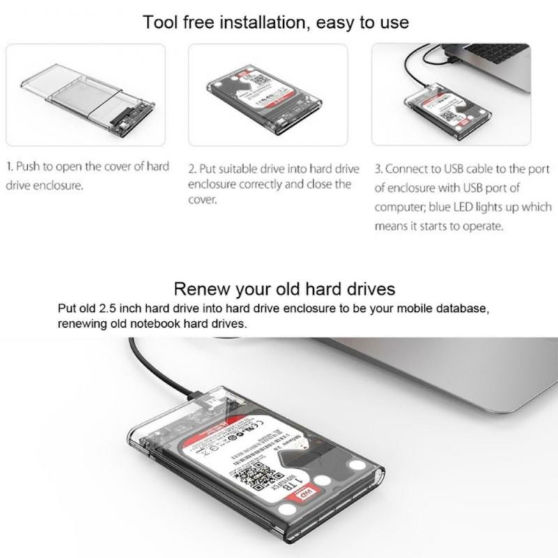 Sata3 Εξωτερικό περίβλημα Κινητό Εξωτερική Θήκη σκληρού δίσκου Hdd Ssd Shell Sata Διαφανές Type-c USB C 3.0 Καλώδιο θήκης σκληρού δίσκου Extra