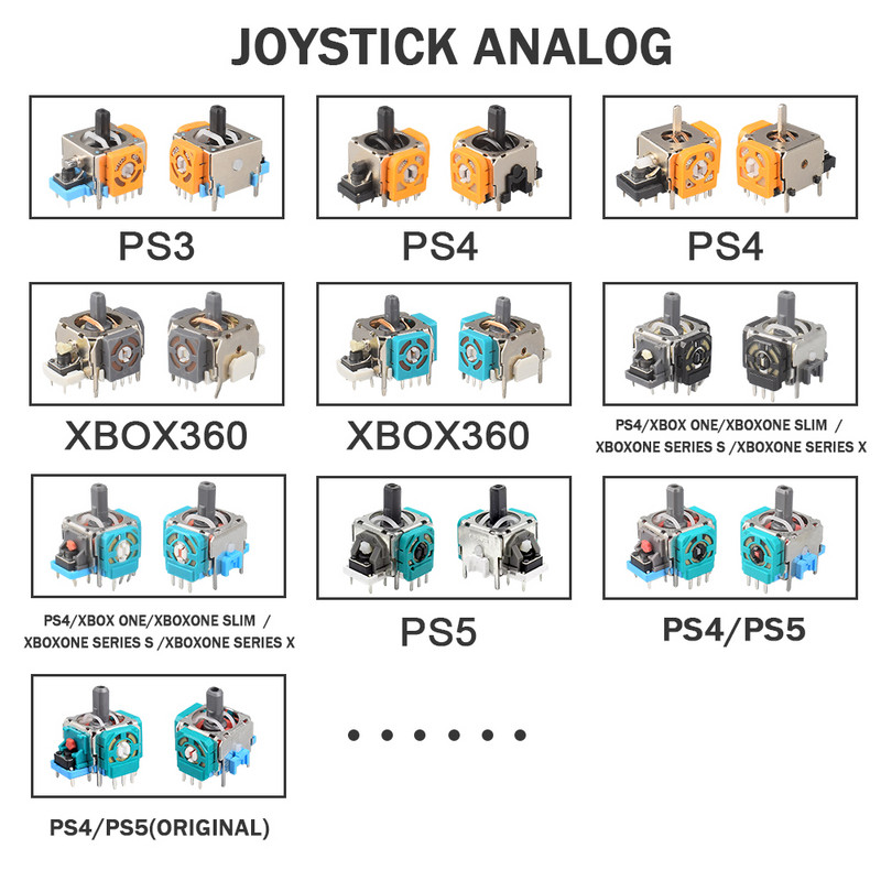 2022 novi 3D analogni joystick senzorski modul potenciometar palac za PS3/PS4/PS5 /Xbox One/360/Series Controller dijelovi za popravak