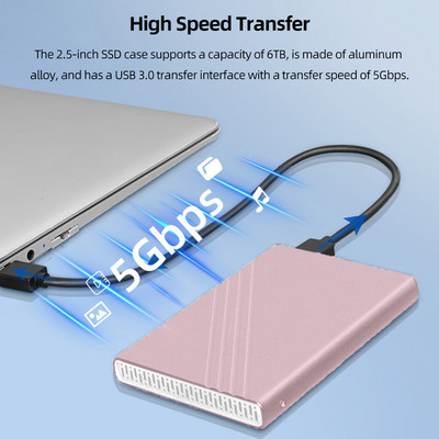 2,5-инчов калъф за външен твърд диск Скорост на трансфер 5Gbps Калъф за външен твърд диск Високоскоростен за лаптопи Компютър преносим компютър