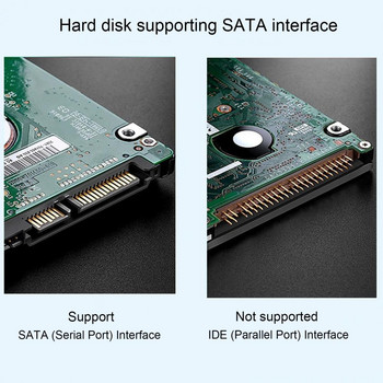 Υποστήριξη περιβλήματος σκληρού δίσκου Αξεσουάρ υπολογιστή μεγάλης μνήμης Περίβλημα σκληρού δίσκου Προσαρμογέας περιβλήματος SATA SSD USB 2,5 ιντσών