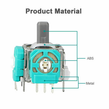 2/4 τεμάχια αντικατάστασης 3D αναλογικής μονάδας αισθητήρα Stick Thumb Stick για ασύρματο χειριστήριο Xbox One Αξεσουάρ παιχνιδιών
