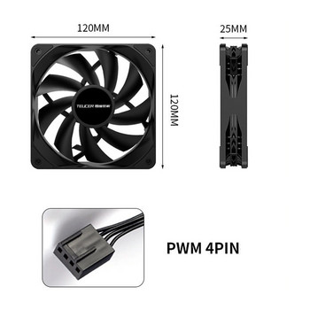 Ανεμιστήρας TEUCER 120mm 12V CPU Cooler Fan 4-wire 4pin PWM Large Volume Air Silent Cooling Fan