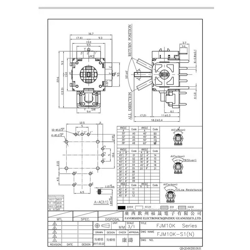 1 készlet 13x13 mm XBOX ONE PS4 Power A analóg pálcasapkákhoz és 3D modul érzékelő az általános vezérlőhöz