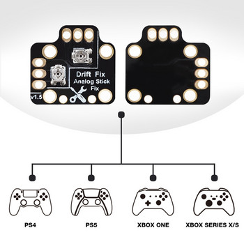 Analog Stick Drift Fix Mod Reset Drift Thumbstick Resistance Calibration Plate за PS5 PS4/Xboxone Game Controller 2Pcs