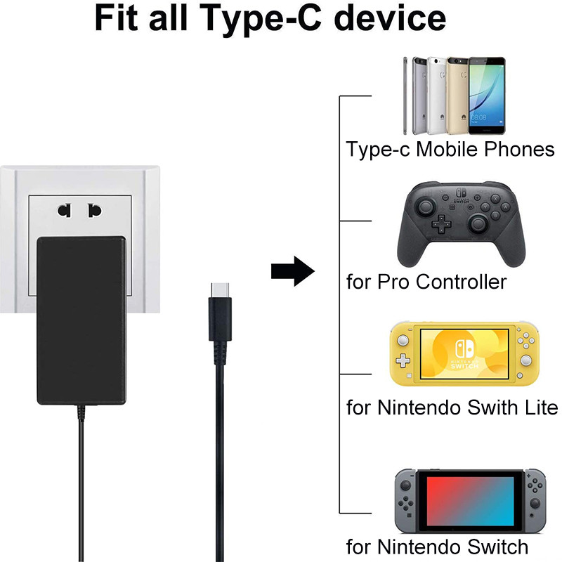 DATA FROG Adaptor CA cu mufa UE/SUA Încărcător pentru Nintendo Switch Încărcător de călătorie pentru consola de jocuri NS Încărcare Sursă de alimentare USB tip C