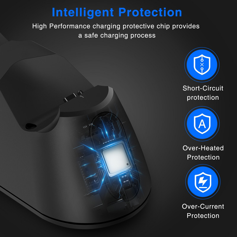 Dvigubo įkroviklio dokas, skirtas PS4 valdikliui USB greito įkrovimo doko žaidimų valdiklio stotis, skirta Playstation 4 / PS4 Pro / PS4 žaidimų konsolei